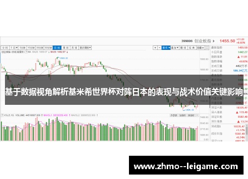 基于数据视角解析基米希世界杯对阵日本的表现与战术价值关键影响 基于数据视角解析基米希世界杯对阵日本的表现与战术价值关键影响