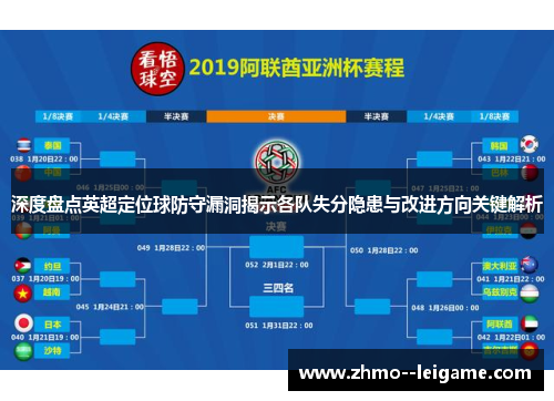 深度盘点英超定位球防守漏洞揭示各队失分隐患与改进方向关键解析 深度盘点英超定位球防守漏洞揭示各队失分隐患与改进方向关键解析