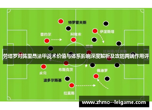 劳塔罗对阵里昂法甲战术价值与体系影响深度解析及攻防两端作用评 劳塔罗对阵里昂法甲战术价值与体系影响深度解析及攻防两端作用评