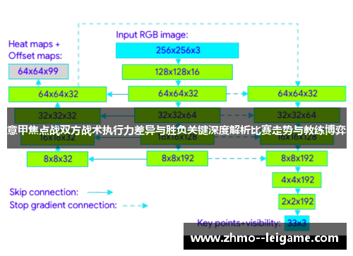 意甲焦点战双方战术执行力差异与胜负关键深度解析比赛走势与教练博弈 意甲焦点战双方战术执行力差异与胜负关键深度解析比赛走势与教练博弈
